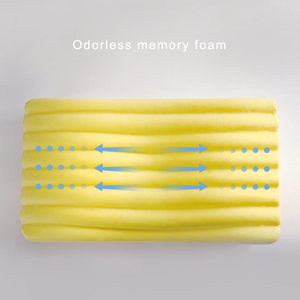 Bộ Nhớ Bọt Hình Bướm Bộ Nhớ <span class=keywords><strong>Foam</strong></span> Gối Cho Ngủ Tùy Chỉnh Ergonomic Hypoallergenic Cover Chỉnh Hình Cổ Tử Cung Countour Bed - Product Image 3