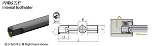 Внутренняя/внешняя Резьбовая вставка для инструментов MTT, SVNR0025R-T43 MTHR1616H43 для MTTL43 Api - Product Image 2