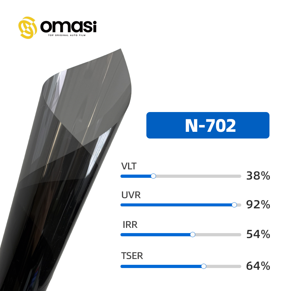 N-702, 38% VLT