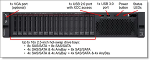 Servidores de alto rendimiento Rack ServerL en OVO Thinksystem SR650 V2 2U Network System Computer SR650 - Product Image 2