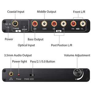 192kHz DAC 5.1CH Digital Audio Converter <strong>Decoder</strong> Coaxial / Toslink To 2.0 Analog 3.5mm Jack <strong>Output</strong> With Volume Control