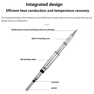 Çin yapımı C115-103 bakır havya İpucu JBC lehimleme İstasyonu için özelleştirilmiş evrensel - Product Image 5