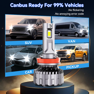 หลอดไฟหน้ารถยนต์ LED 140W 30000LM แรงสูงปราศจากข้อผิดพลาด H4 CANbus H7 H11 9005 9006 9004 9007 9012 881หลอดไฟรถยนต์ - Product Image 5