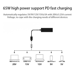 多機能コンバーターラップトップ電源ヘッダーDC5525メスからタイプCオス充電変換ポート65WUSBCポートラップトップ用