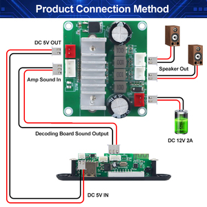 VIRE DC 12-24V <strong>Input</strong> Digital Audio Stereo <strong>Amplifier</strong> for Bluetooth Module 5V <strong>Output</strong> <strong>2</strong>*50W TPA3116 <strong>Amplifier</strong> Board Made Plastic