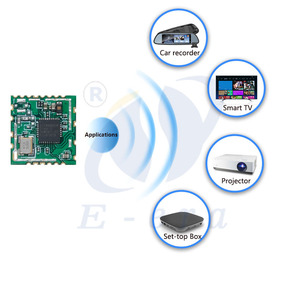 Modulo IOT diretto in fabbrica Aic8800dw a frequenza singola 2.4G modulo domestico WiFi6 porta Usb Wireless modulo di ricezione Ax trasmittente - Product Image 6