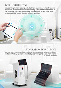 Diode Laser 755 808 1064 Soprano Ice bạch kim Máy cạo lông 4X vĩnh viễn tóc Remover 808 Diode Laser tria vẻ đẹp tóc loại bỏ Laser - Product Image 2