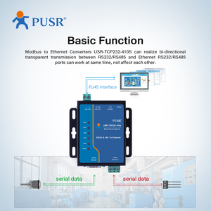 USR-TCP232-410S-RT RS232 RS485-zu-Ethernet-Wandler Modbus RTU/TCP-Protokoll konvertierungs unterstützung Transparentes TCP/UDP/HTTP - Product Image 6
