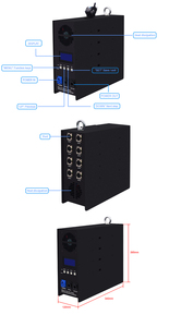 ตัวควบคุมไฟเวที clen CL-804PS ที่ควบคุมไฟ LED 8พอร์ต1400W/24V รองรับการควบคุมแบบออฟไลน์ SPI artnet และ DMX - Product Image 3