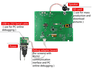 DACAI 10,4 pulgadas entrada AV TFT LCD Módulo de pantalla táctil resistiva pantalla táctil capacitiva - Product Image 3