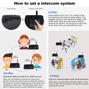 Anti-Interference Smart Home <strong>Intercom</strong> <strong>System</strong> Two <strong>Way</strong> <strong>Intercom</strong> for Home With Multi-channel - Product Image 5
