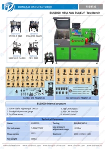 EUS9000 EUI/EUPおよびHEUIテストEquitment with Cambox - Product Image 6