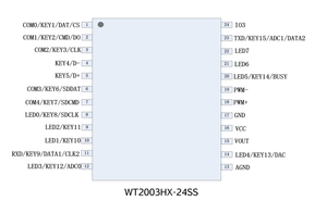 WT2003H4-24SS MP3チップはストレージメモリとしてSPIフラッシュをサポート - Product Image 3