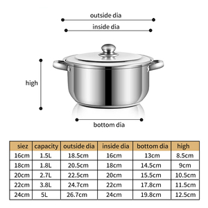 Nhà máy trực tiếp <span class=keywords><strong>Cookware</strong></span> Set nhà bếp canh nồi Set 10 Piece thép không gỉ nhà bếp Ware Cooking Pot Set - Product Image 5