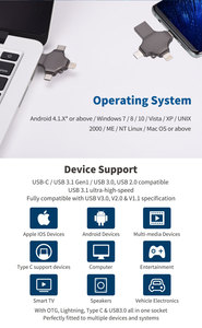 4 in 1 High Speed Otg <strong>Usb</strong> Flash Drive 8Gb 16Gb 32Gb Phone <strong>Usb</strong> <strong>2</strong>.<strong>0</strong> 3.<strong>0</strong> Memory Stick 64Gb 128Gb Type C Pendrive for Iphone