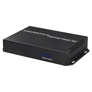 Unisheen SRT RTMP RTSP Multi View SDI 4K H.265 H.264 Video <strong>Decoder</strong> Topbox Player VGA HDMI <strong>Output</strong>