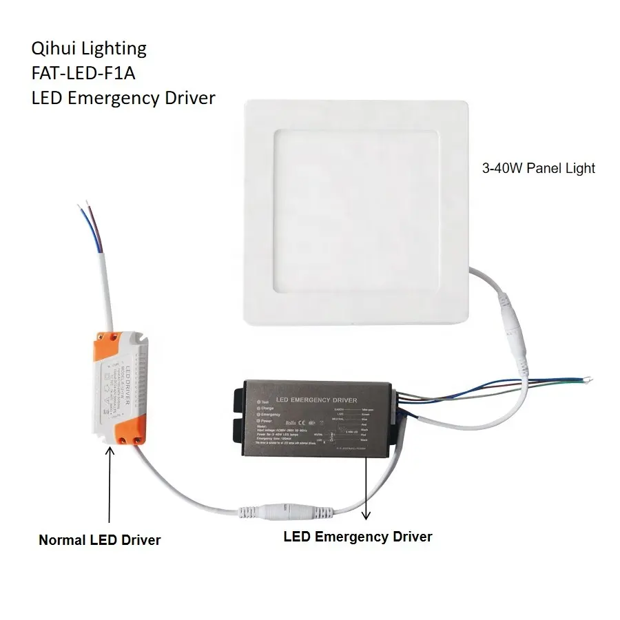 Fonte de alimentação de reserva para bateria, recarregável, íon de lítio, para luzes led de 3-60w, kit de emergência