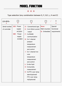 Fujian Lood LD-B10-220/380 Droog-Type Transformator Thermostaat Temperatuurregelaar - Product Image 3