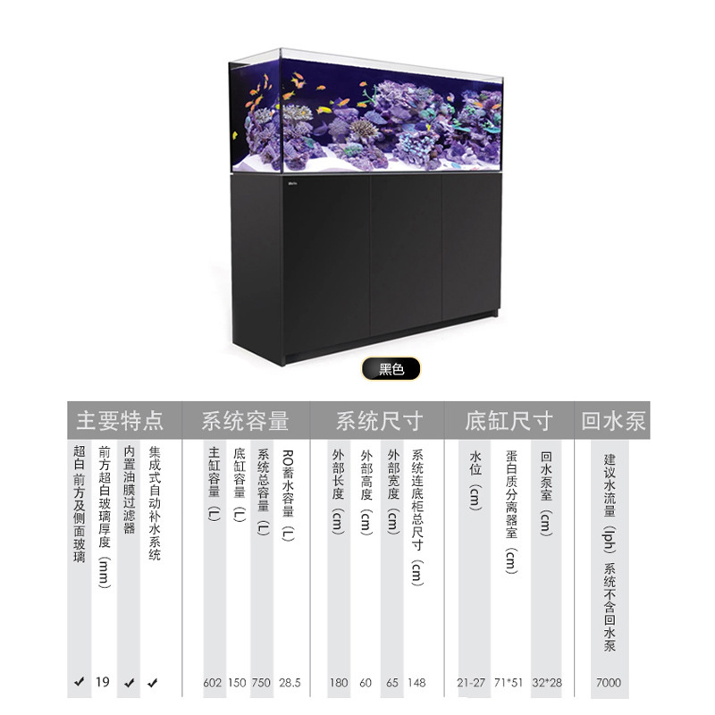 Reefer XXL 750 negro