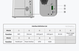 Android UHF RFID 8インチ工業用サーマルプリンター300dpi Impinj R2000高速WiFiバーコードラベル & ストックプリント用 - Product Image 5