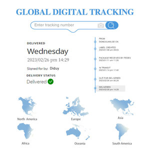 Agents d'expédition de fret Ddp de la Chine vers l'Afrique Togo états-unis Ghana <span class=keywords><strong>Kenya</strong></span> Namibie Zambie Botswana Zimbabwe Cameroun - Product Image 2