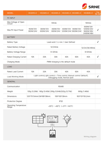 Srne Солнечный Pwm солнечный контроллер Hc серии Hc2410 Hc2420 Hc2430 10a 20a 30a Солнечный контроллер 12v 24v Pwm солнечный контроллер - Product Image 6