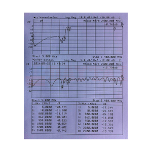 Diseqc SAT Port DC Power PASS 5-862MHz 950-2400MHz diplexer ผสมกับ6KV กระชาก - Product Image 3