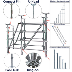 Andamio de ajuste de alta capacidad de carga, andamio Ringlock, montaje rápido, roseta final, construcción de andamio Ringlock - Product Image 2