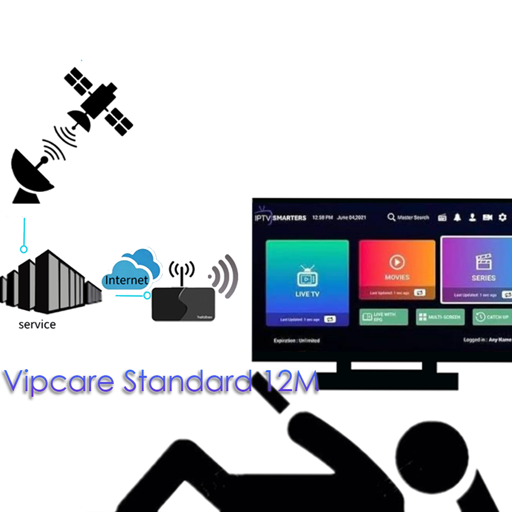 V96 PLUS-Vipcare Standard 12M-สีดำ