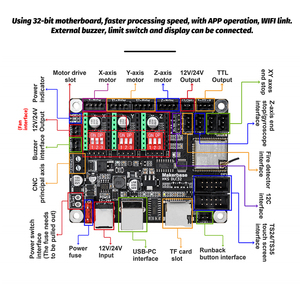 Twotrees <strong>CNC</strong> TTC 3018s <strong>Router</strong> <strong>Kit</strong>,Desktop GRBL <strong>Control</strong> 3 Axis Plastic Acrylic PCB PVC Wood Carving Milling Engraving Machine - Product Image 2