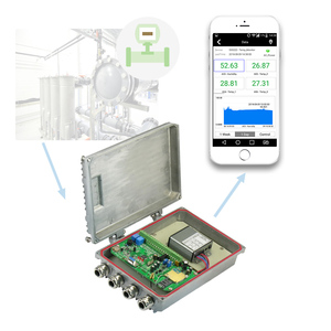 Профессиональный светодиодный цифровой RS485 MODBUS беспроводной регистратор данных профессиональная метеостанция