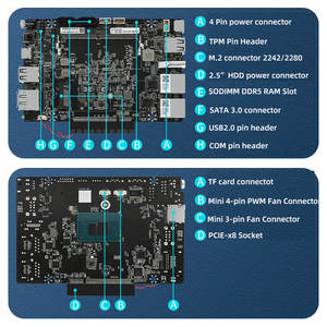 Mini <strong>Computer</strong> N95 I3 N305 Dual LAN 2.5G 2*HD-MI DP Type-C TF Window 10 11 Linux Pfsense DDR5 PCIEx8 M.2 Mini PC for 3D Printing - Product Image 6