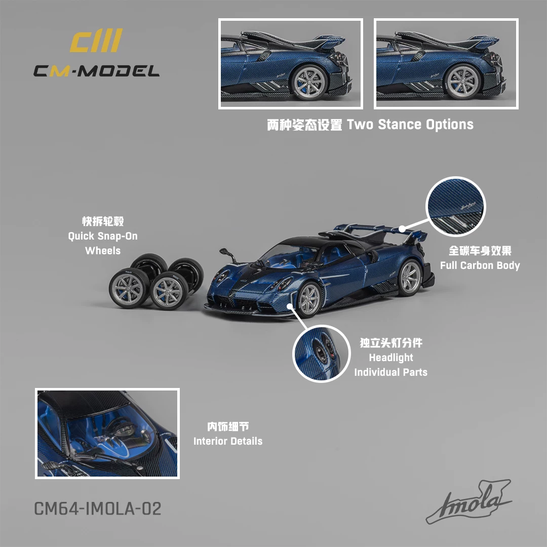 IMOLA-02