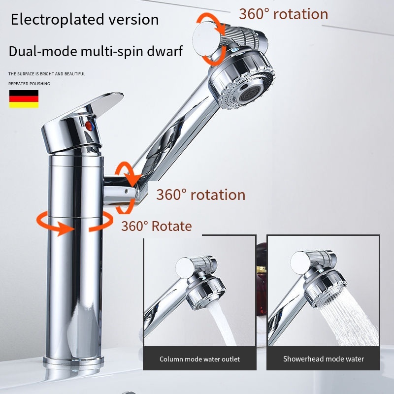Electroplating