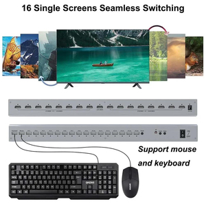新規到着HD 1080p KVM HDMI 16x1マルチビューアーシームレス16 in 1 OutマルチビューアーボタンとIRコントロール付き