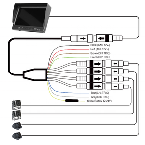 Sistema de detección de punto ciego AI, sistema de monitor de cámara de vista lateral de camión, detección de personas, vehículo, advertencia de colisión cercana - Product Image 3