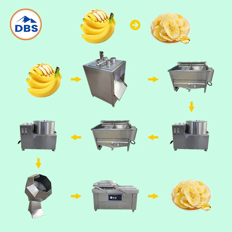 Indonesië Industriële Hot Koop Goede Kwaliteit Handmatige Semi Automatische Banaan Chips Machine