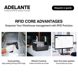 Sistema di tracciamento del software di gestione dell'inventario RFID per il magazzino - Product Image 2