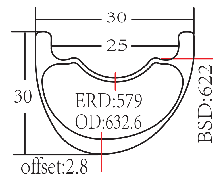 30MM * 30MM