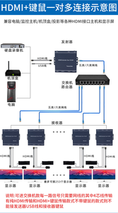 HDMI扩展器60M 1080p 3D，带USB端口，适用于5e/6类5类6类RJ45以太网转换器上的鼠标KVM网络扩展器 - Product Image 3
