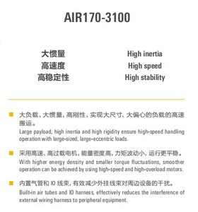 Large Industrial <strong>Robot</strong> Arm with 170kg Payload Core Component Engine for Welding Spraying <strong>Loading</strong> <strong>Unloading</strong> - Product Image 4