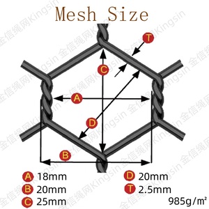 Гексагональная сетка для домашних животных, толщина 2,5 мм - Product Image 6