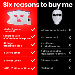 Yakın kızılötesi ve kırmızı ışık tedavisi maske cihazları profesyonel 4 renk silikon Led ışık terapisi yüz maskesi - Product Image 5