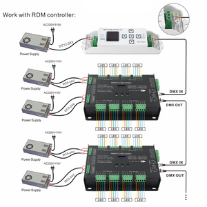 32CH DCD5-24V Konstant spannung PWM 8Bit 16Bit RJ45 Klemmen block Rgbw Dmx512 Rdm Rgb Decoder - Product Image 2