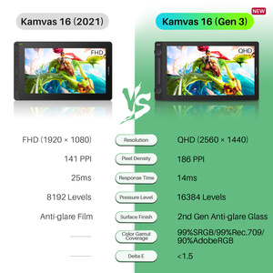 Kamvas 16 Gen3 Professionele Draagbare 15.8 Inch Tekening Monitor Grafische Tablet Met Scherm Voor Ontwerper - Product Image 3