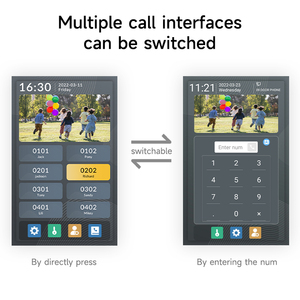 1-200 <strong>Apartments</strong> IP <strong>Intercom</strong> Video <strong>Intercom</strong> <strong>System</strong> for Smart Home Villa <strong>Building</strong> - Product Image 4