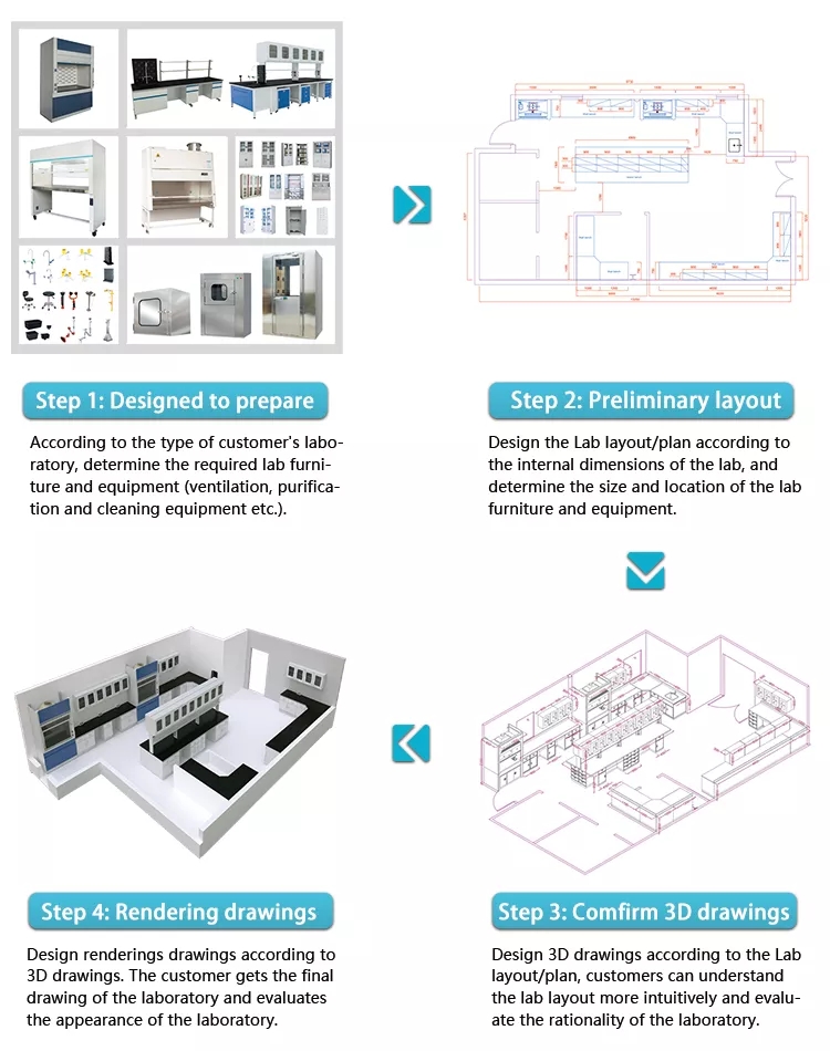 Tủ lưu trữ hóa chất phòng thí nghiệm gỗ HPL cho bệnh viện 3