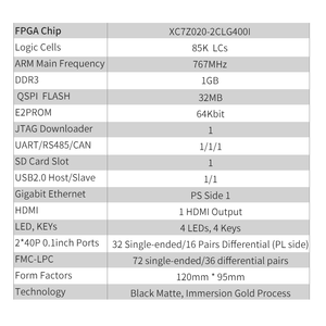 Puzhi Kit di valutazione KFB PZ7020-S-FL Xilinx SoC ZYNQ 7000 XC7Z020 Electronic Modulesfpga starter board - Product Image 3