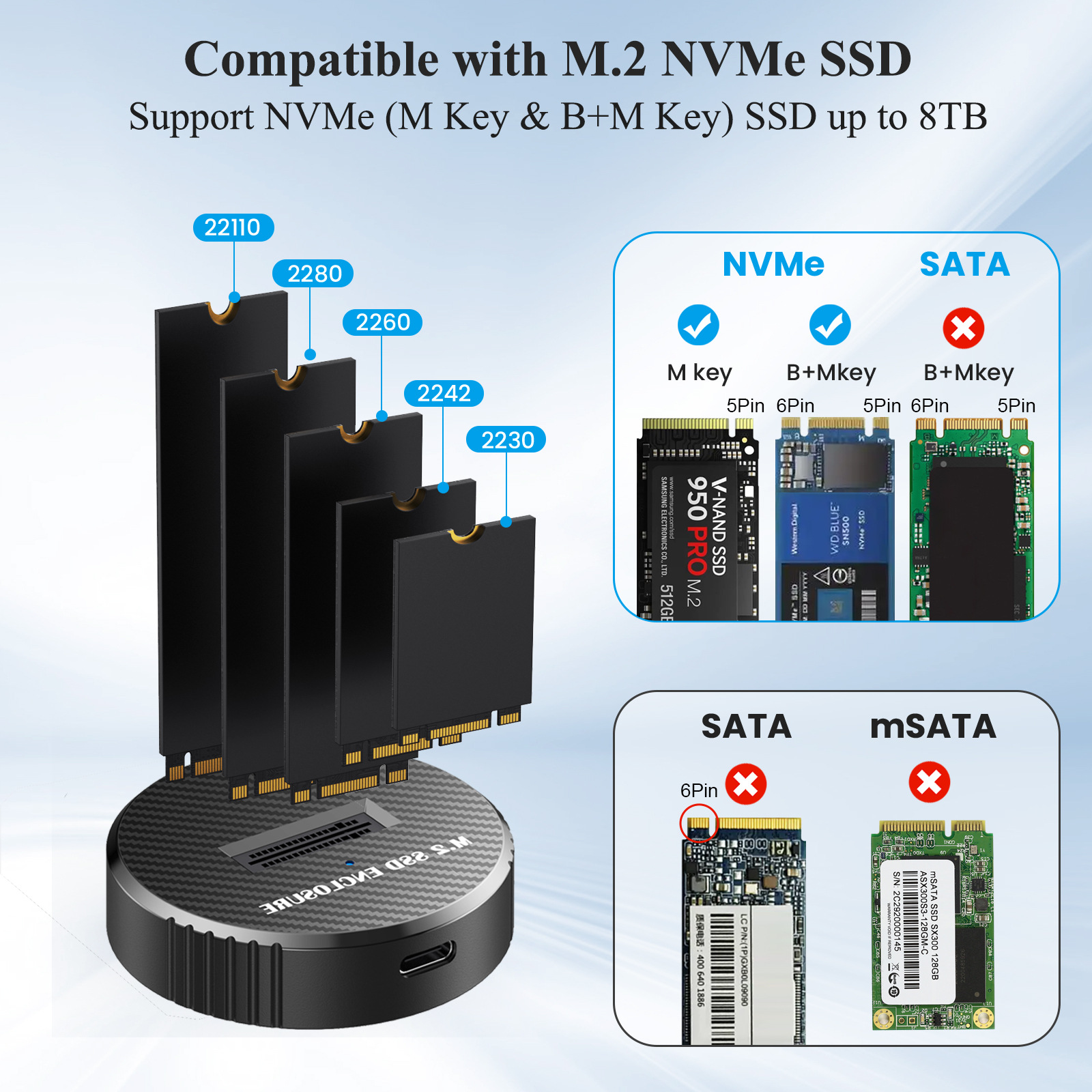 NVMe à protocole unique