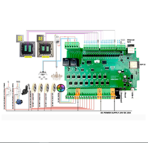 KC868-AP PWM Dimmer Smart Home Automation <strong>Controller</strong> ESP32 for 12V 24V Led Strip Tasmota WiFi Ethernet <strong>Relay</strong> ESPHome <strong>Arduino</strong>